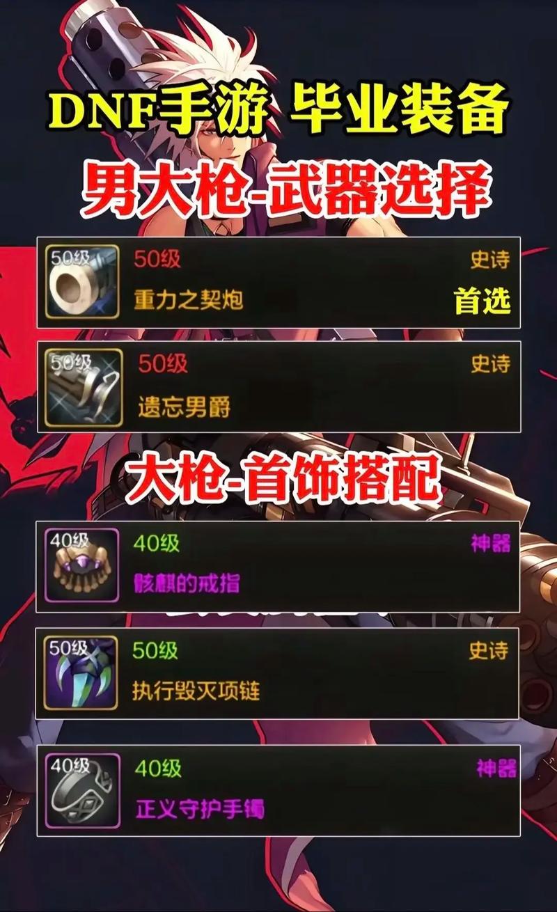 dnf男大枪和女大枪的区别