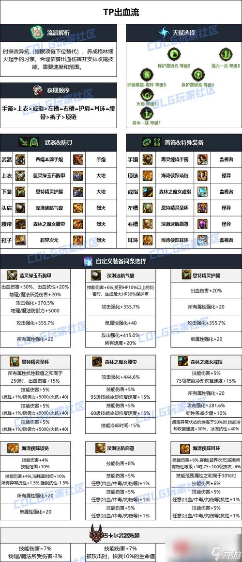 dnf大枪和弹药哪个好