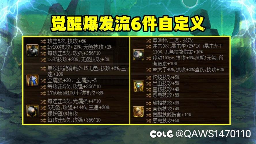 dnf多少级二觉