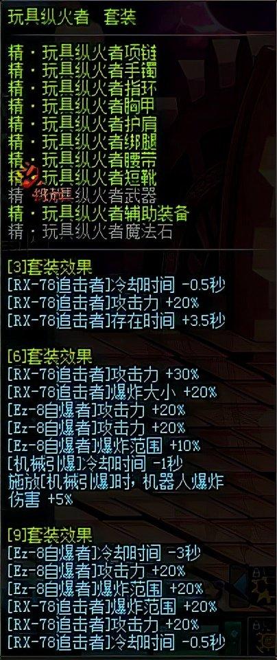 dnf模型站17173多玩dnf模型站