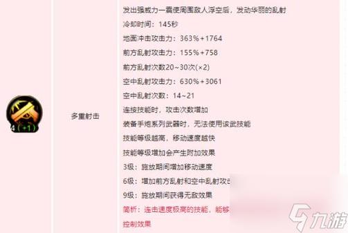 dnf漫游枪手pk加点是什么-漫游枪手pk加点推荐