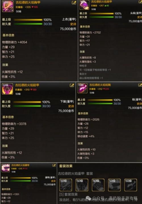 DNF吧,怎么评价红眼这个角色?