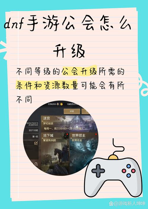 dnf公会怎么升级