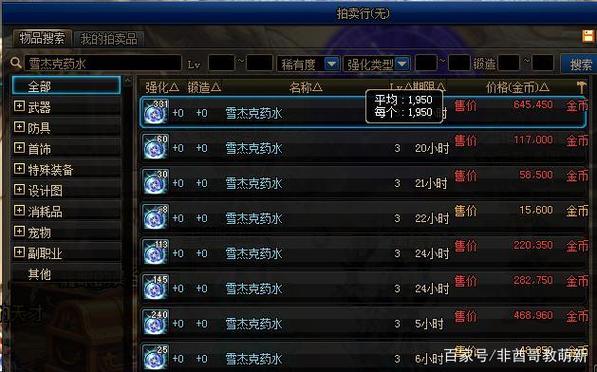 DNF复活药水叫什么
