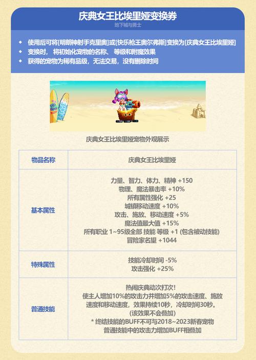 DNF2024新春套至尊宠物属性是什么-2024新春礼包至尊宠物属性介绍_百度...