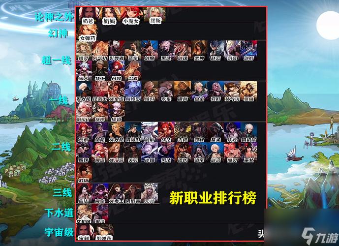 DNF哪个职业刷图强?弹药怎么样?
