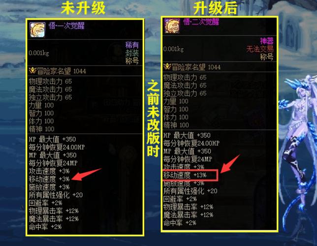 DNF多少级二次觉醒-DNF二次觉醒等级要求