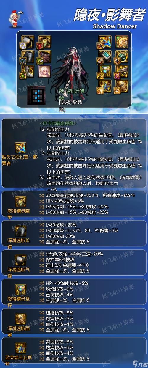 dnf110级影舞者毕业装备-dnf110级版本影舞者毕业装备搭配推荐