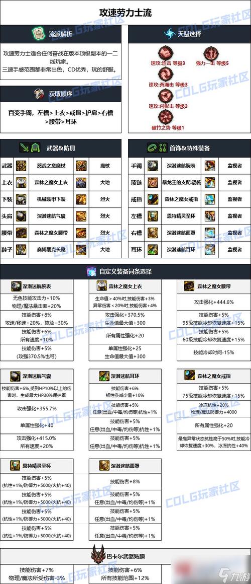 《DNF》95版本影舞者buff换装推荐