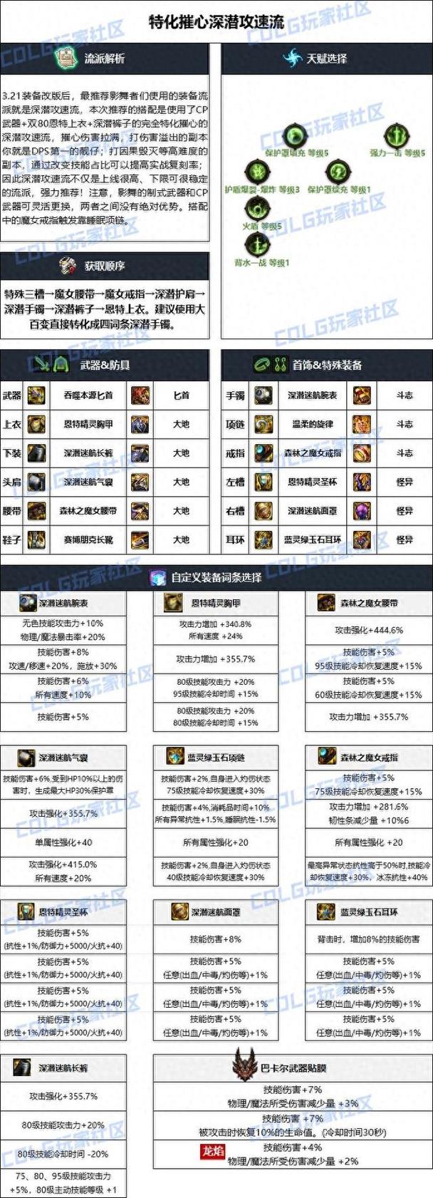 DNF:三次觉醒武器拆解,暗夜使者+枪剑士篇