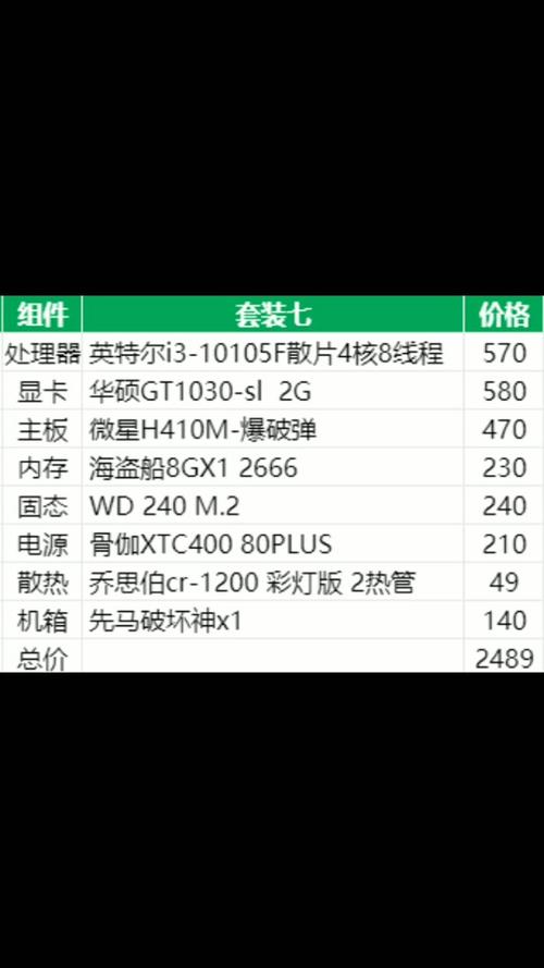 最近玩dnf老是卡死或者卡掉,是电脑的原因吗