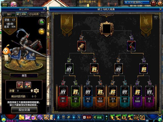 DNF国庆赌马活动赚钱有什么技巧?