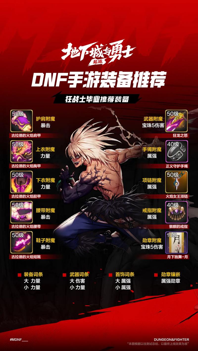 dnf手游官方下载下载地址
