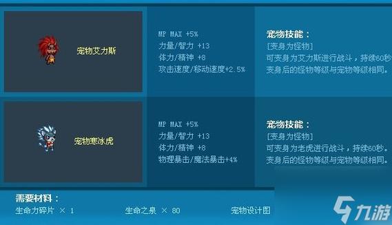 dnf手游中可爱虎的获取途径是什么?