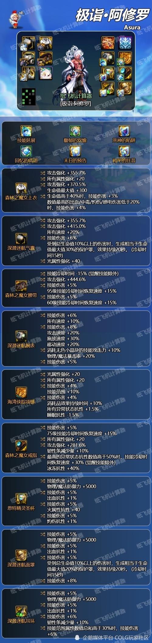 dnf阿修罗80级技能是什么dnf阿修罗80级技能是什么属性的