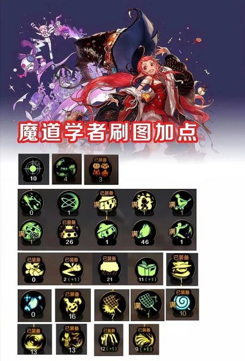 dnf炼金术师如何快速升级