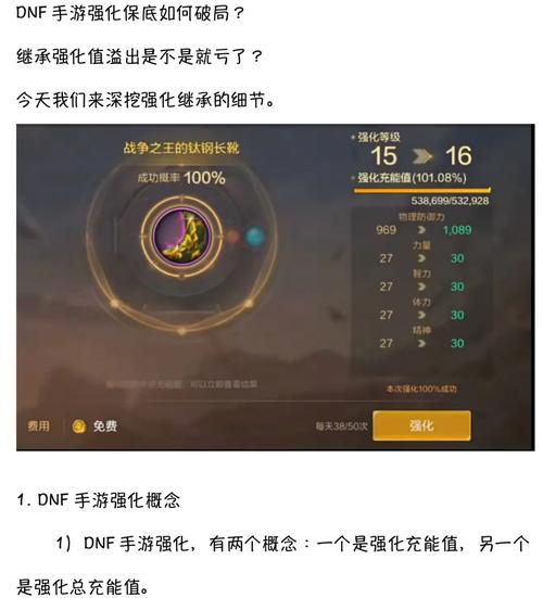 dnf的炼金术师,怎么快速升级,一般要多长时间。7级炼金术师和懂的才...