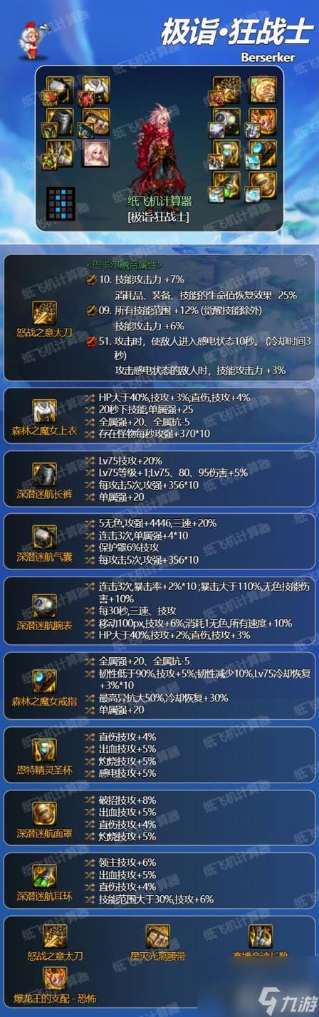 DNF100版本新手从哪里开始弄装备_DNF100新手装备获取方法