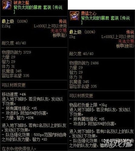 dnf赫拉斯研究所有没有进boss房技巧?如果一直进不去要多久才能做_百度...