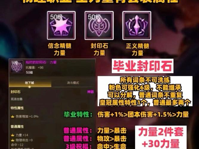 DNF护石怎么弄