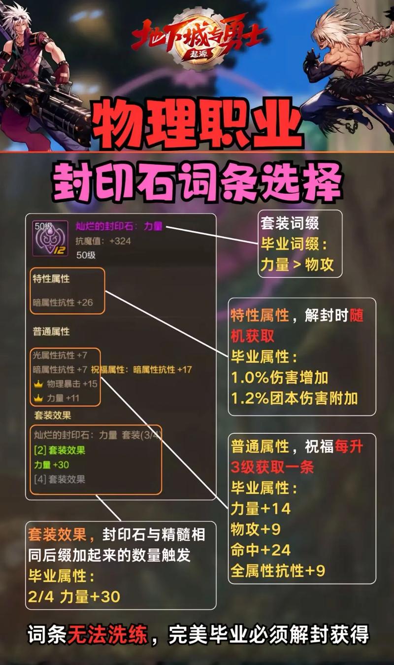 DNF护石获得途经2022