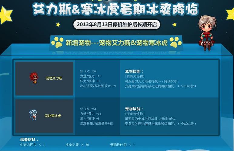 dnf迷你罗特斯1号?dnf迷你罗特斯1号和2号外观?