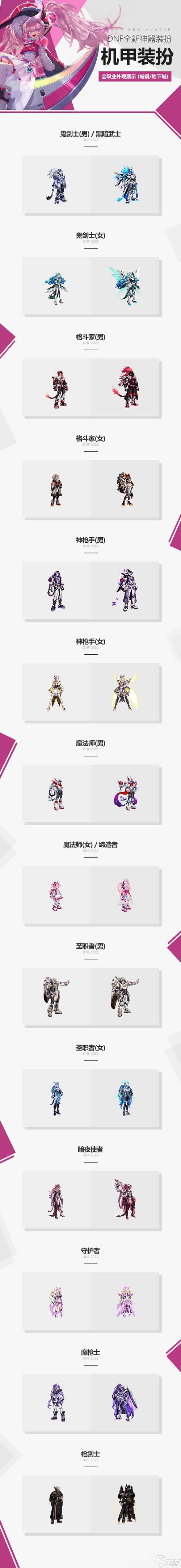 dnf天空一套大概多少钱???