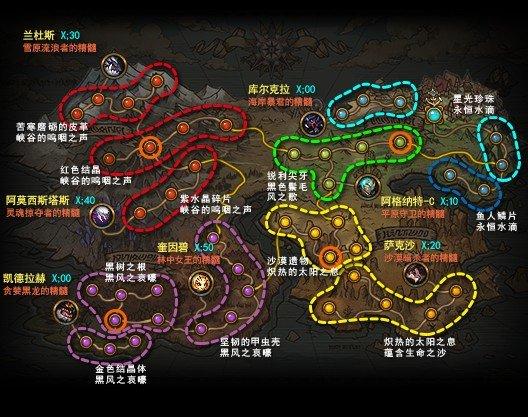 人气比较高的《dnf》公益服是什么?