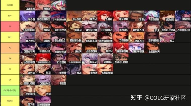 DNF手游韩服无法登录解决方法大全