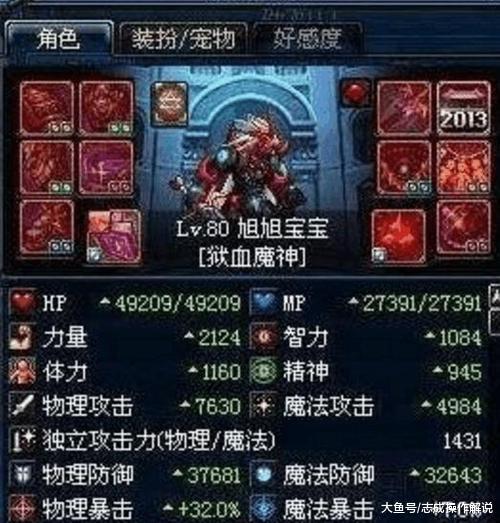 为什么DNF所有装备都成了红叉