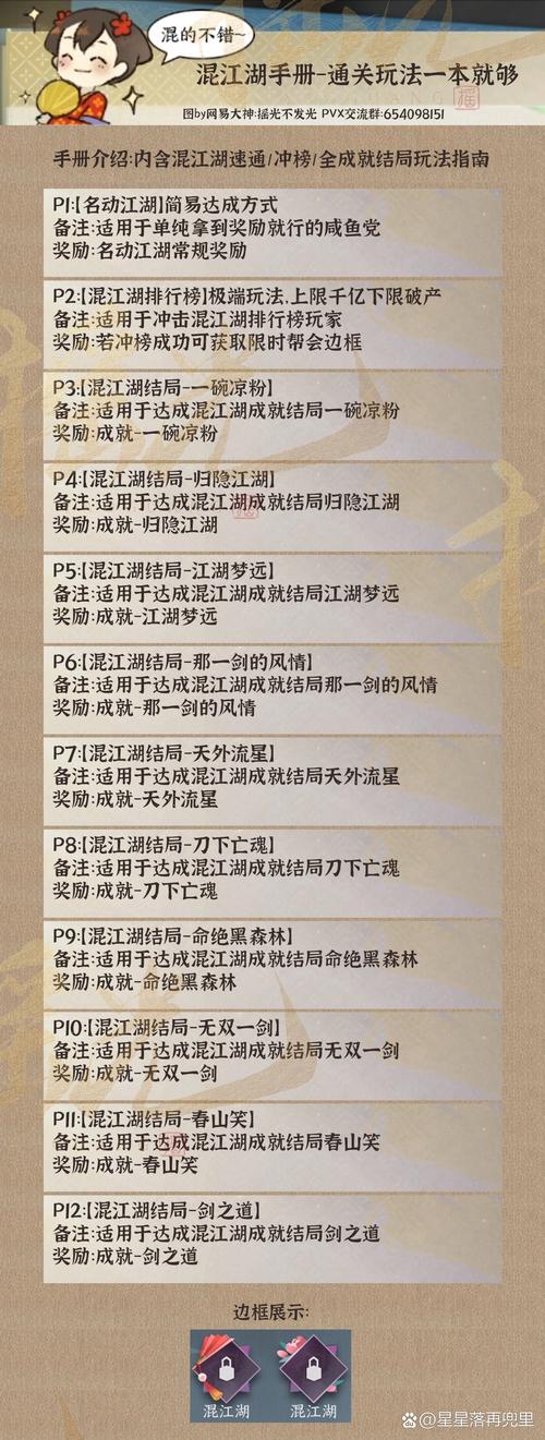 手游混攻略,混 手游