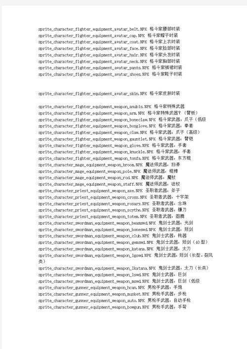 dnf所有代码,要最全的。