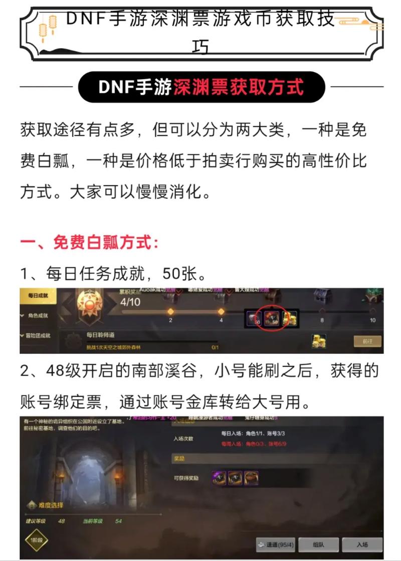 dnf100级版本深渊在哪里
