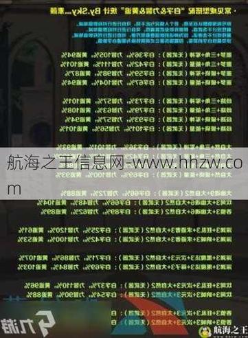 DNF的私服用什么客户端