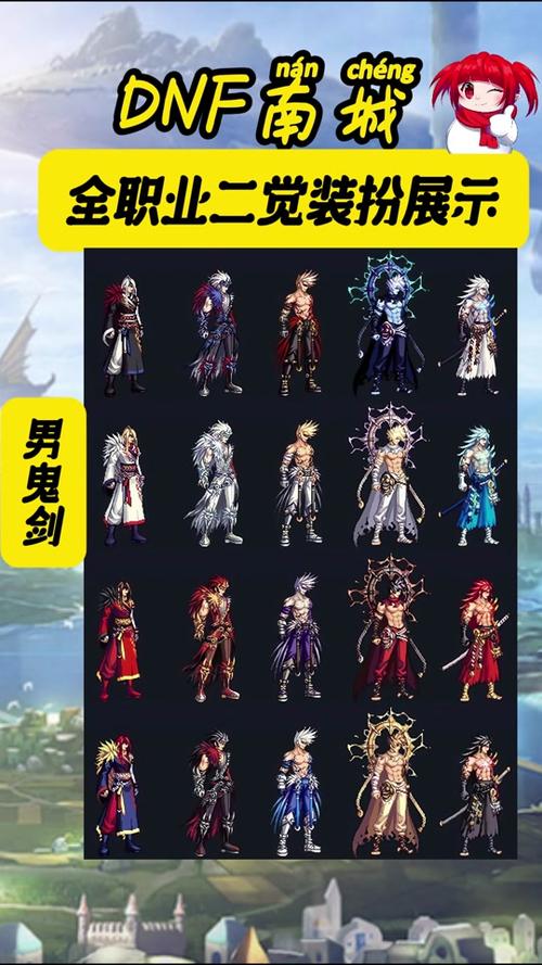 dnf85级版本是哪一年