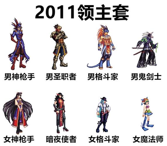 DNF:第一个团本诞生的地方!DNF85版本回忆录
