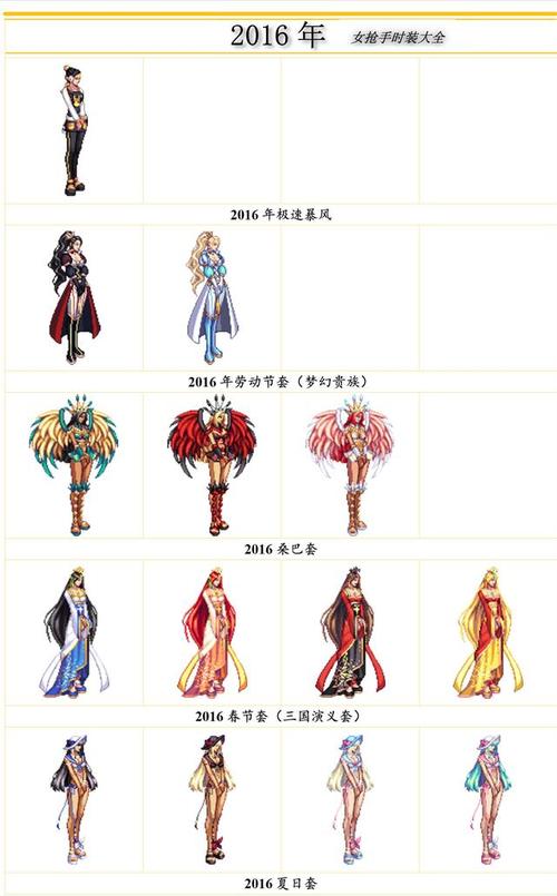 dnf资料站怎么下视频