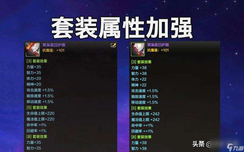 DNF手游纯色天空套多少钱