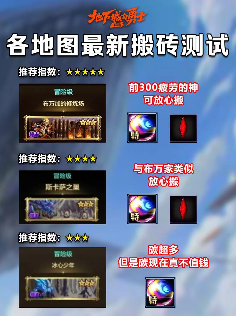 dnf哪里搬砖最赚钱2023-搬砖2023收益图