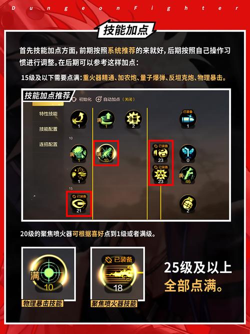 DNF锻造武器会碎吗???