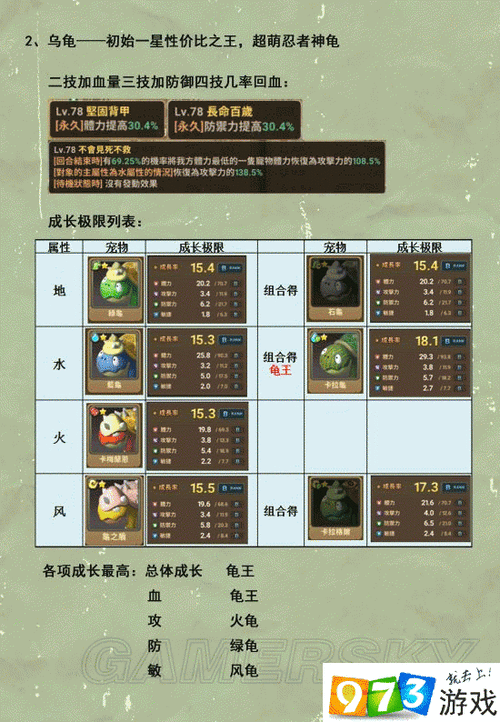 《石器时代:起源》鱼骨头速刷攻略介绍_《石器时代:起源》鱼骨头速刷...