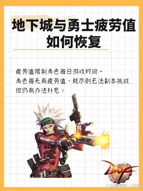 dnf角色恢复