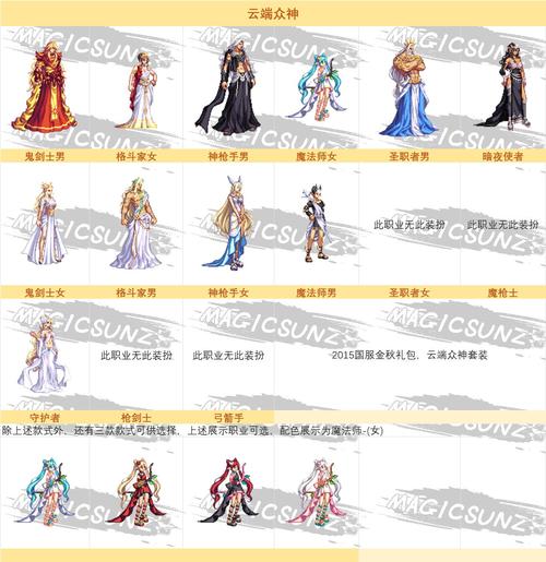 DNF2016金秋装扮礼包外观怎么样_2016年国庆套金秋装扮外观