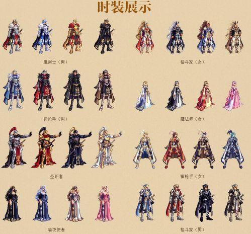 dnf2016国庆英雄诗篇礼包多少钱?能开出什么东西?