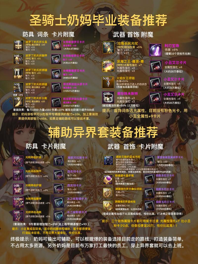 DNF圣骑士天堂谐音增加MP和HP效果比例100%是否把血和蓝变成两倍_百度...