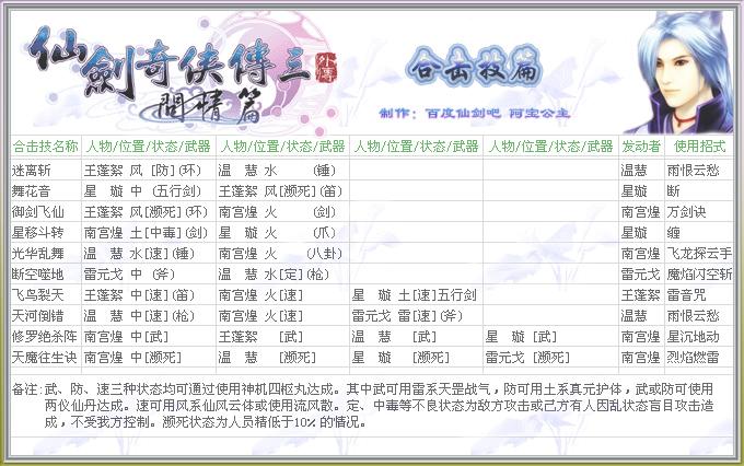 武当山春节旅游攻略武当山春节旅游攻略