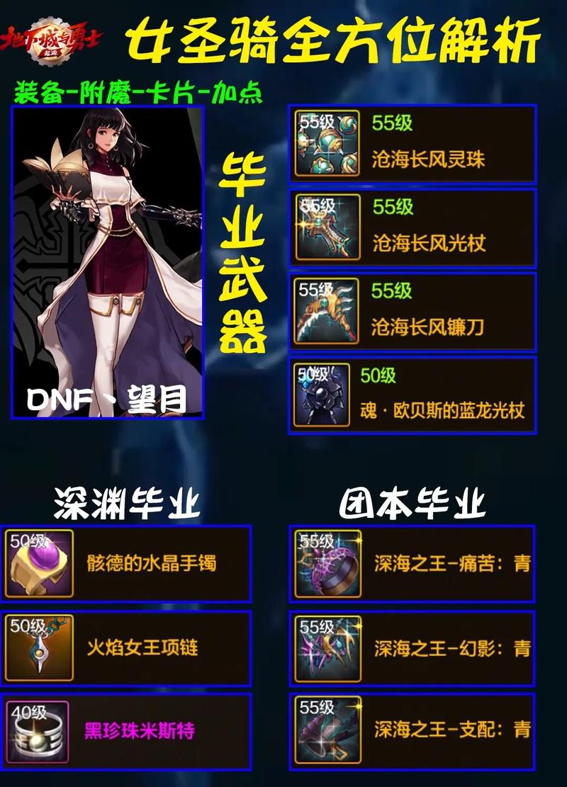 dnf90级女圣骑士带什么装备