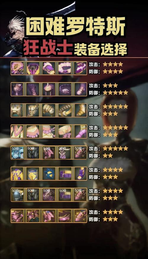 dnf2021版本穷人玩的职业