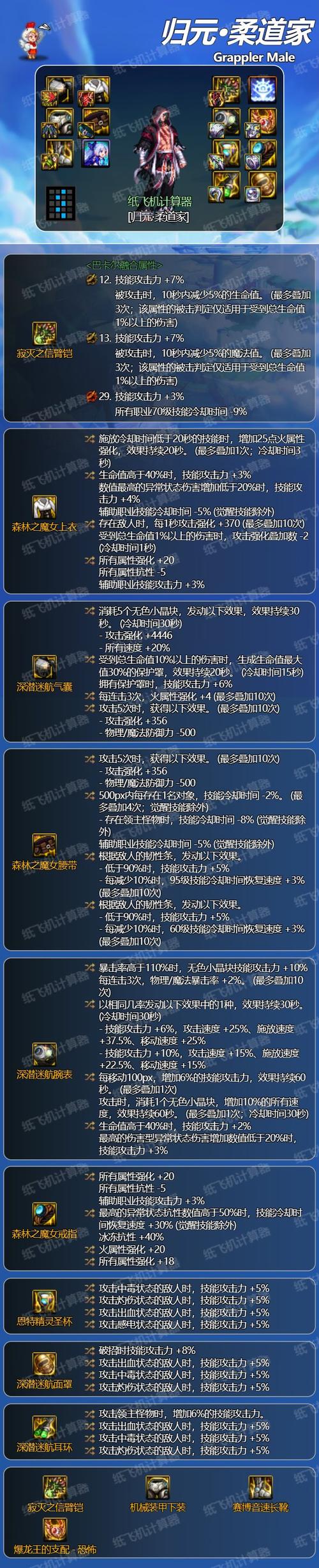 DNF柔道家怎么加点比较好?柔道家用什么武器好?