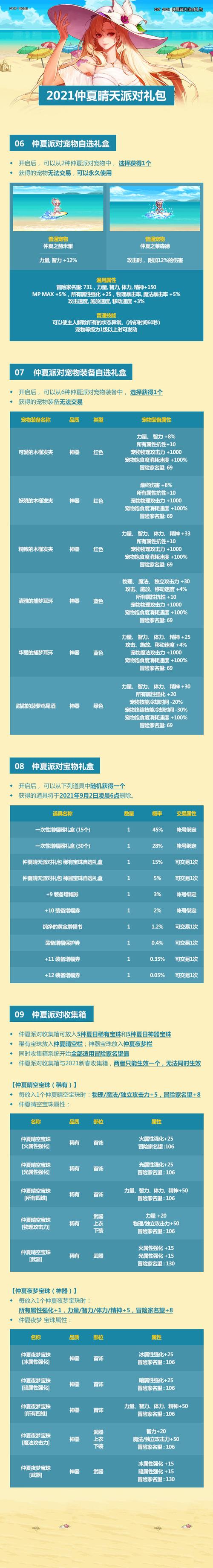 2021《DNF》转区活动多久一次?